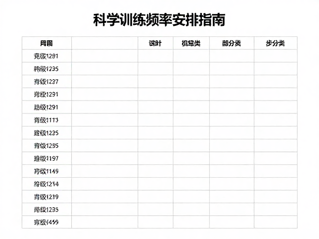 学生竞技攀抱石等级挑战,科学训练频率安排指南