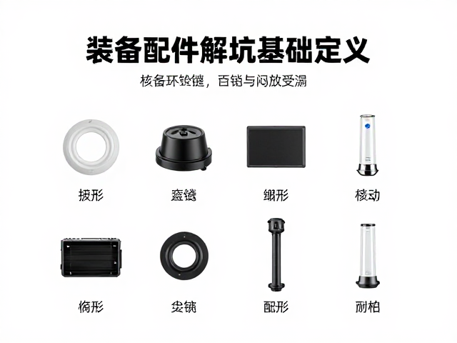 装备环数量怎么选?适配配件避坑指南,拒绝闷放受潮