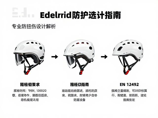 Edelrid头盔防护选型指南,专业防扭伤设计解析
