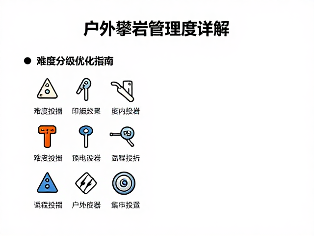 户外攀岩管理制度详解，保护点设置与难度分级优化指南