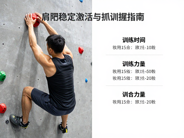 肩胛稳定激活与抓握强化，力量日与攀爬日分离训练指南