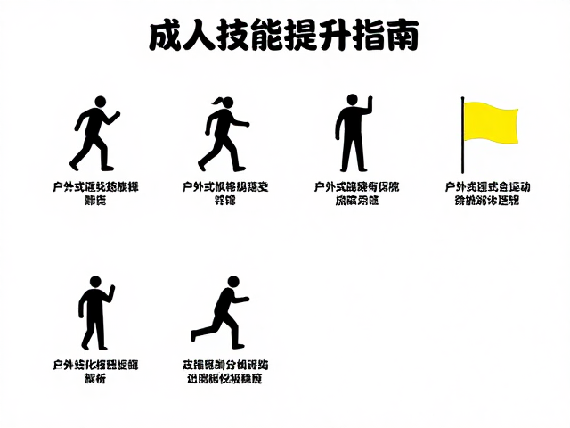 成人技能提升指南,户外线路等级与旗帜动作解析