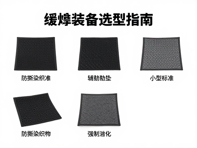 缓冲装备选型指南，防撕裂织物，小型辅助垫的SEO优化配置