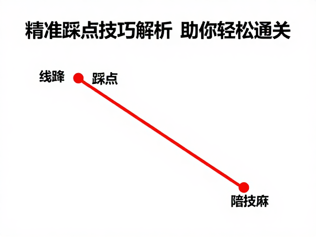 仰角线路怎么踩点？精准踩点技巧解析，助你轻松通关