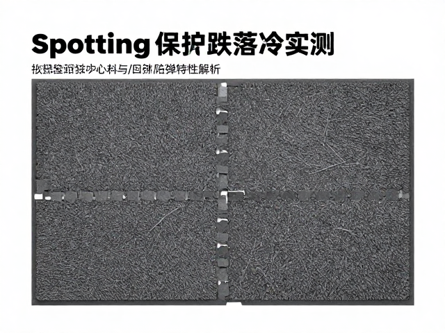 拼接缓冲垫怎么选？Spotting保护与跌落缓冲实测，安全防摔指南