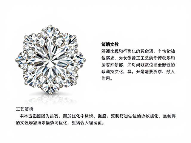 璀璨缀面工艺解析,如何通过精准钻位满足个性化定制需求