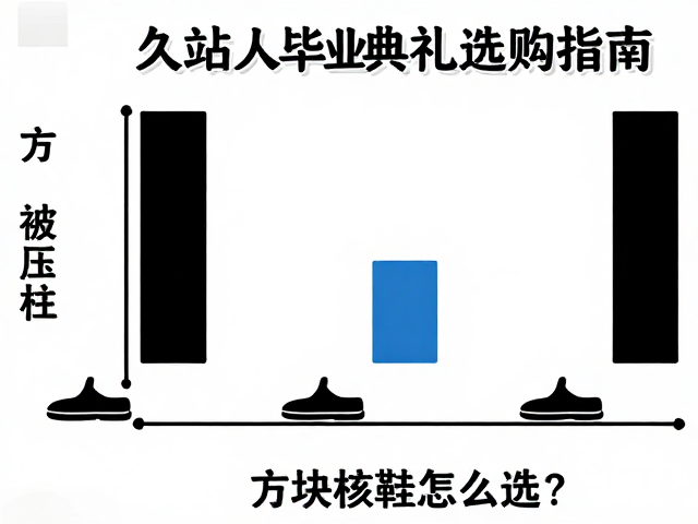久站人群毕业典礼选购指南，方块支柱减压鞋怎么选？
