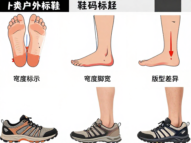 宽脚友好!如何精准测量脚长脚宽,选对户外踏感鞋款