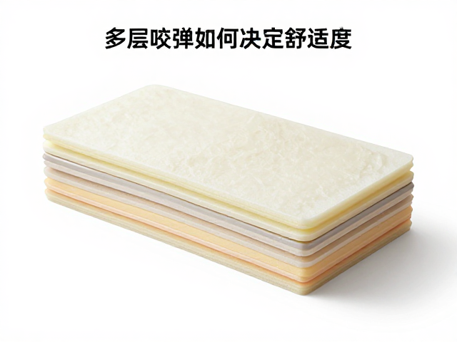 多层咬合技术解析,弯折回弹自然,填充层如何决定舒适度?