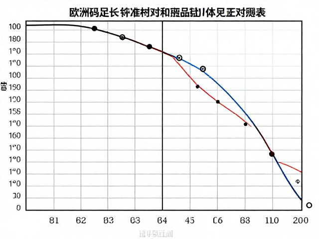 欧洲码足长精准对照表，雨天材质收缩影响，选对尺码不踩雷