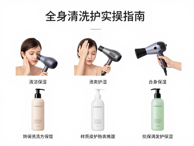 吹干技术与保湿产品的协同使用