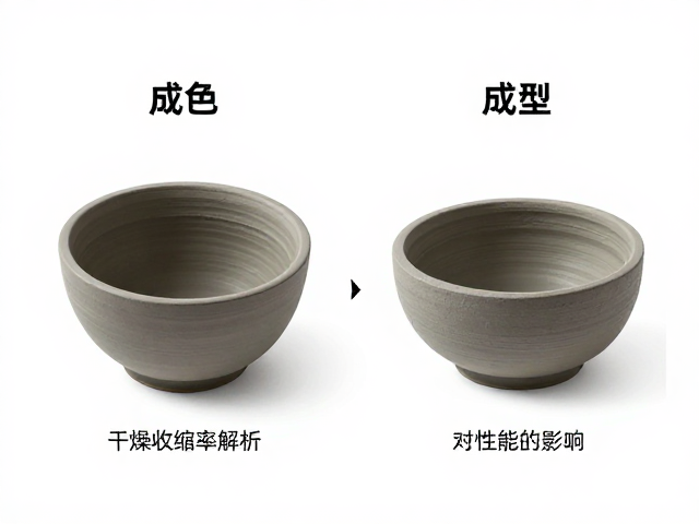 灰色炻泥干燥收缩率解析，按成型方式分类对性能的影响