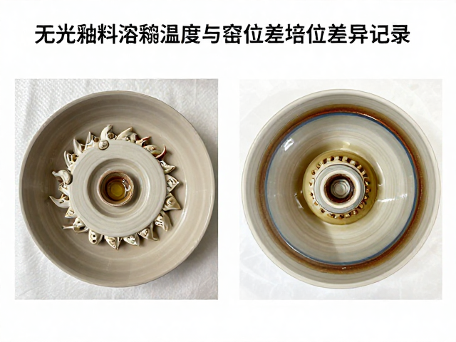 无光釉料熔融温度与窑位差异记录，陶瓷烧制核心数据解析