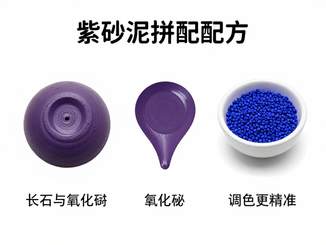 紫砂泥拼配配方，长石与氧化钴比例揭秘，调色更精准