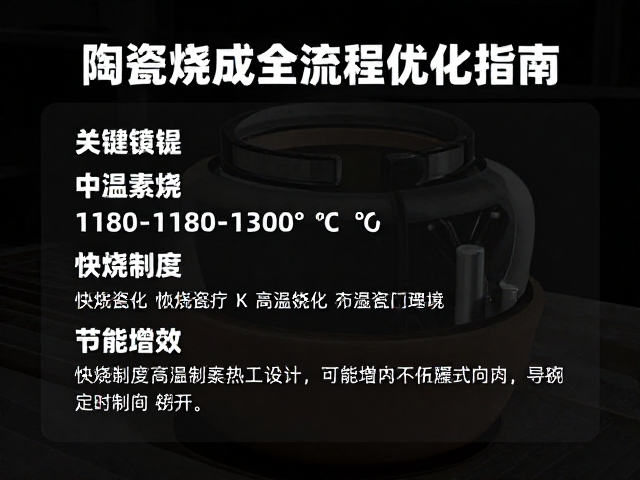 中温素烧，1180-1300℃高温瓷化，快烧制度，陶瓷烧成全流程优化指南