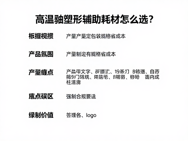 高温釉塑形辅助耗材怎么选?根据产量定包装规格省成本