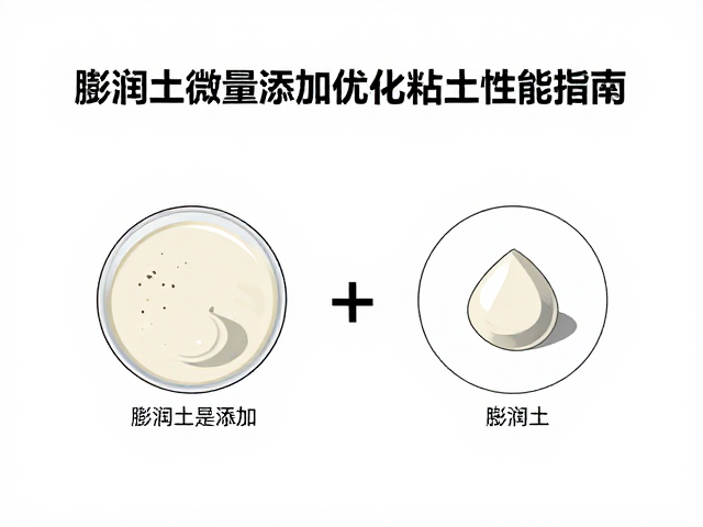 解决低温烧成收缩难题，膨润土微量添加优化粘土性能指南