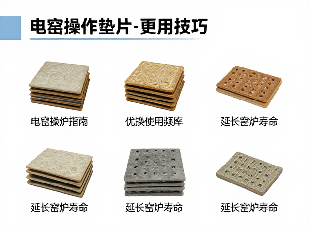 电窑操作指南，垫片使用频率与更换技巧，延长窑炉寿命