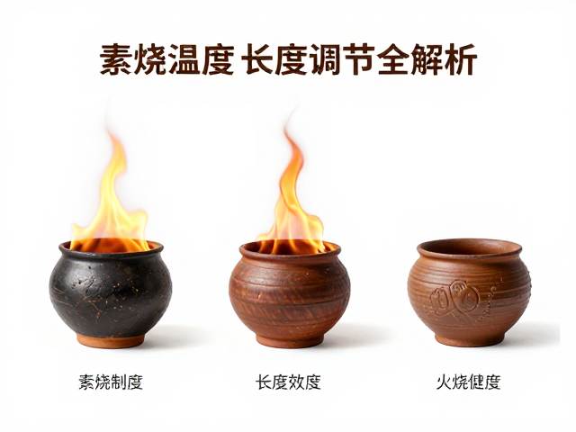 柴窑落灰把控,素烧温度与火焰长度调节全解析