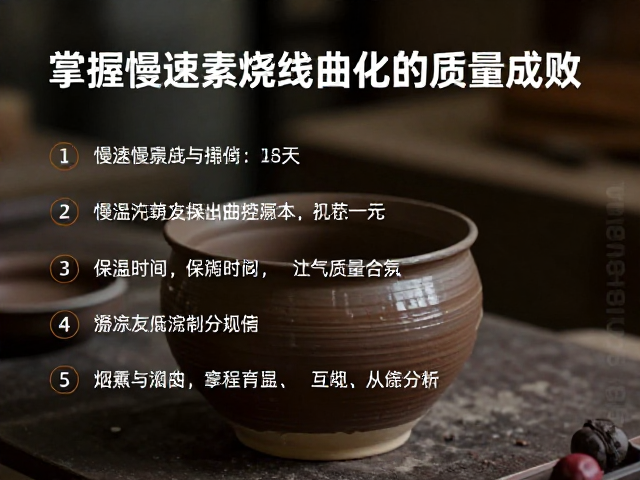 掌握慢速素烧曲线，保温时间与烟熏气氛如何决定陶瓷成败