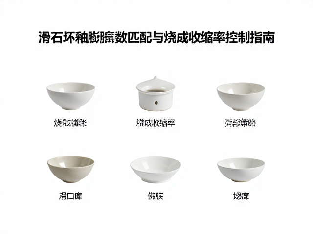 滑石坯釉膨胀系数匹配与烧成收缩率控制指南
