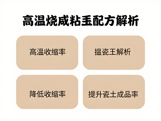 高温烧成粘土配方解析，降低收缩率提升瓷土成品率