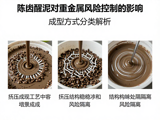 陈腐醒泥对重金属风险控制的影响，按成型方式分类解析