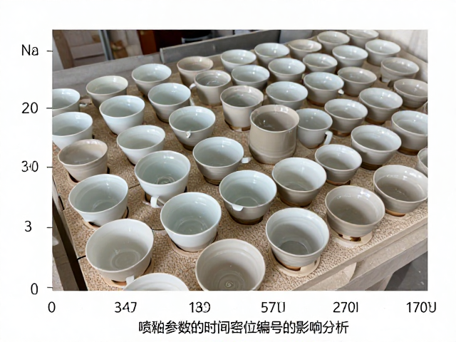 喷釉参数与保温时间对窑位编号的影响分析