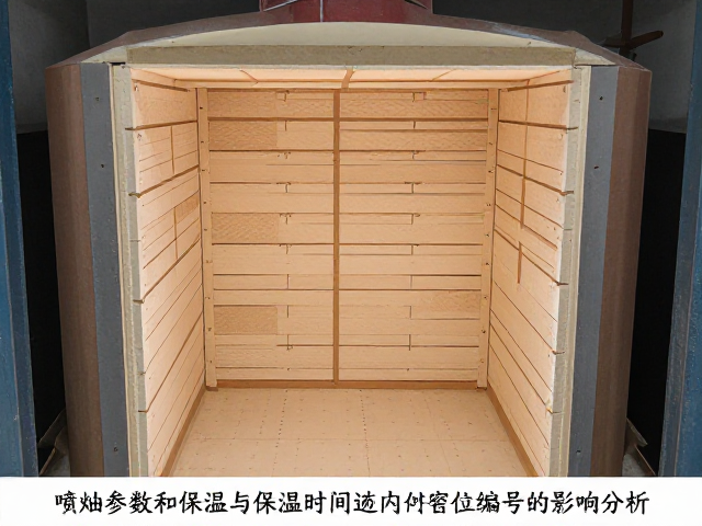 喷釉参数与保温时间对窑位编号的影响分析