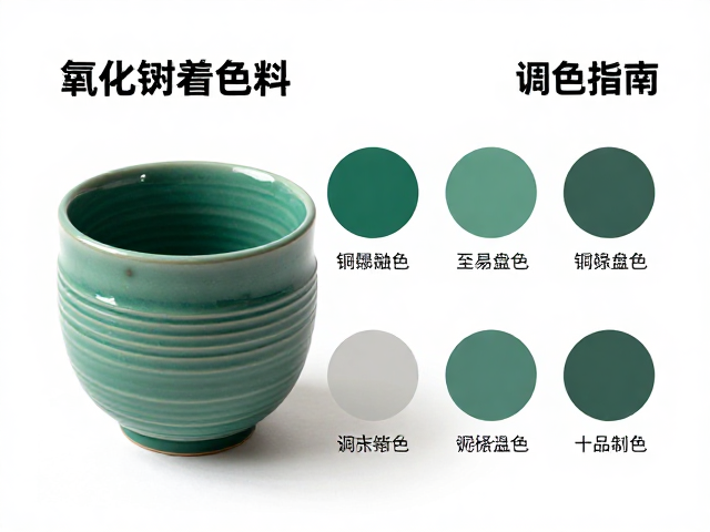 氧化钴着色剂调色指南，如何用铜绿釉色完美呈现泥条盘筑泥作品