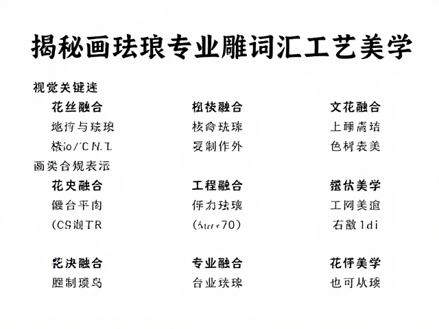 工艺融合中的技术难点与历史演变脉络
