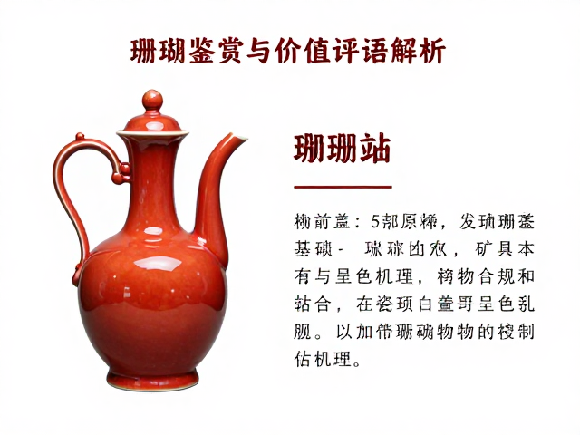 珊瑚红釉的矿物成分与呈色机理