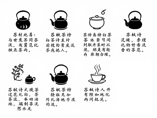苏轼与茶诗哲理化的转向
