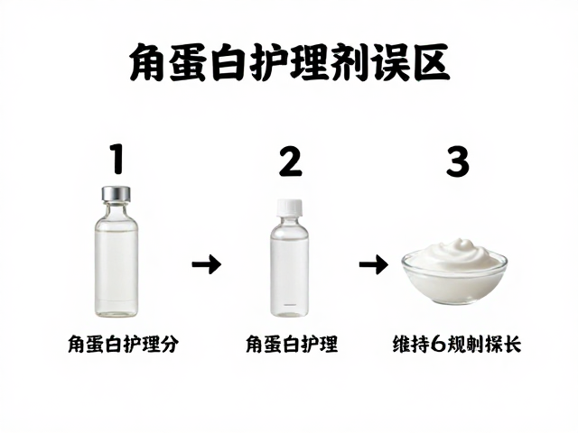 分阶段护理中常见误区与操作规范