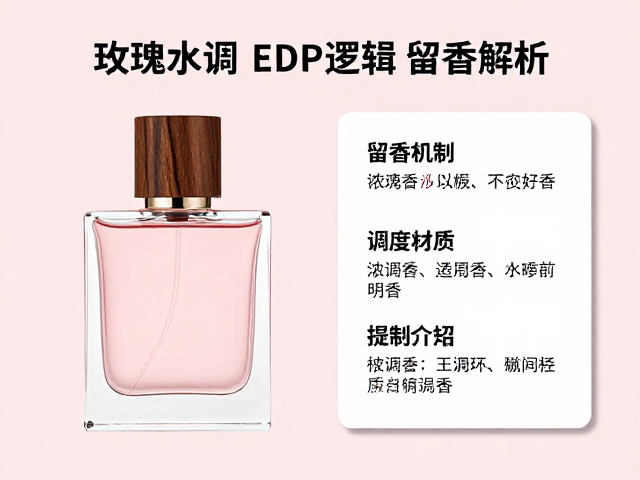 浓香水(EDP)的浓度逻辑与留香机制