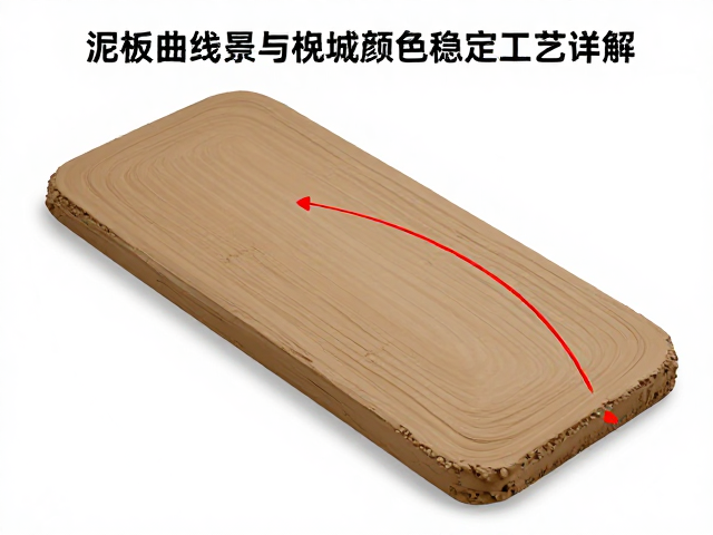 泥板成型泥着色原料选择与烧成颜色稳定工艺详解