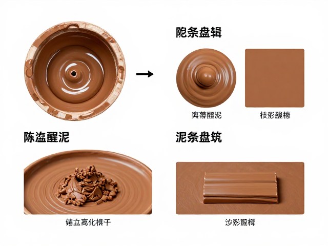 色泥颜料搭配指南，陈腐醒泥与泥条盘筑技法详解