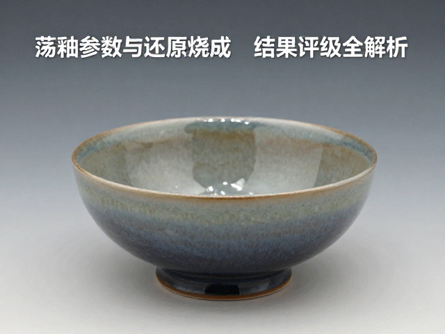 荡釉参数与还原烧成，结果评级全解析