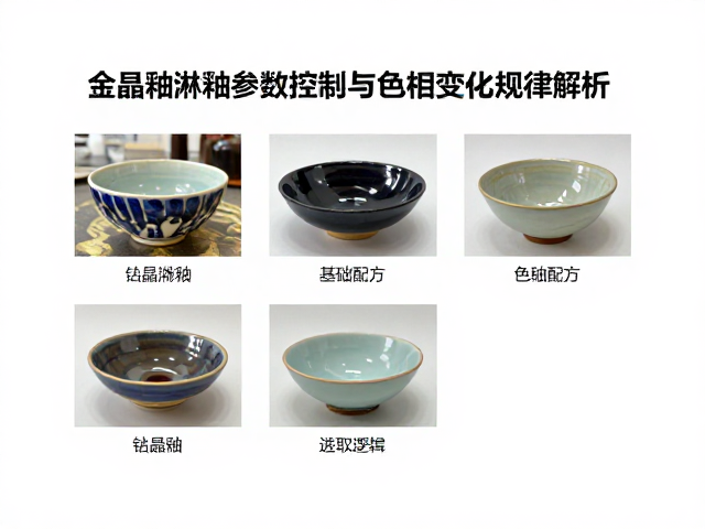 结晶釉淋釉参数控制与色相变化规律解析