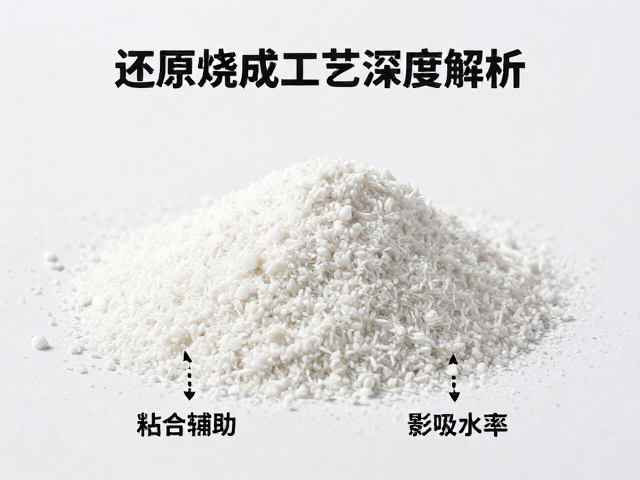 粘合辅助原料如何影响吸水率？还原烧成工艺深度解析