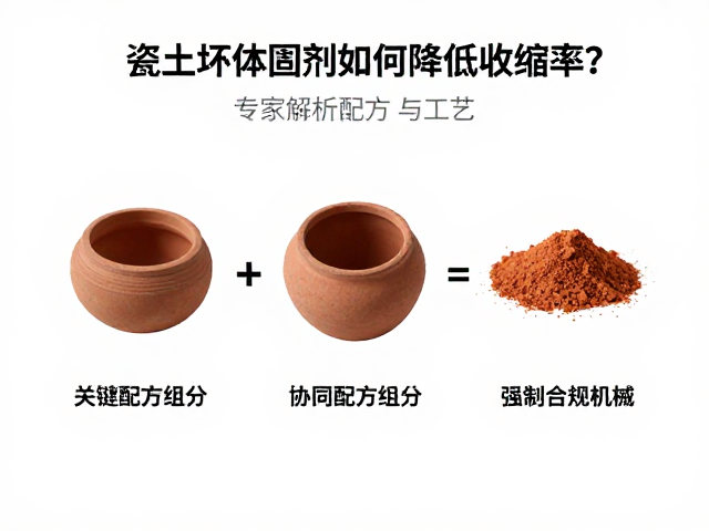 瓷土坯体加固剂如何降低收缩率？专家解析配方与工艺