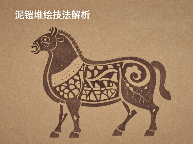 泥绘堆绘技法解析，民俗图案与泥绘笔的艺术魅力