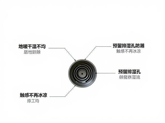 地暖干温不均？预留排湿孔防潮，触感不再冰凉