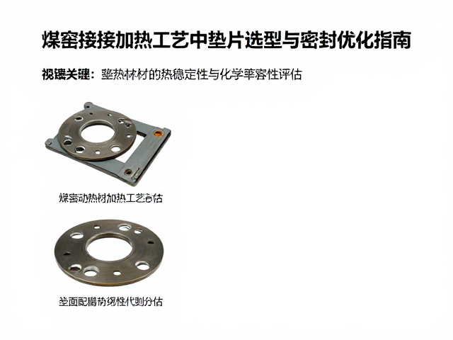 煤窑间接加热工艺中垫片选型与密封优化指南