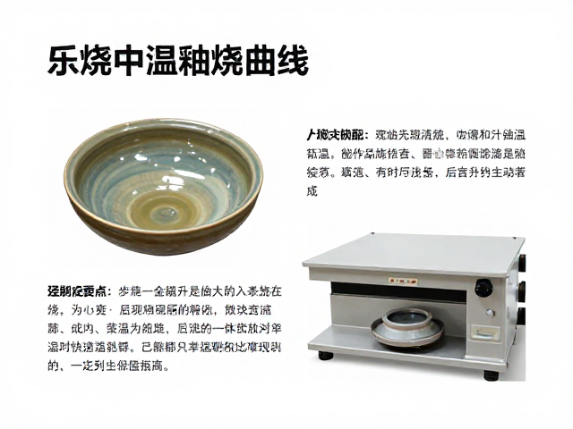 乐烧中温釉烧曲线，快速升降温技巧与烧成要点