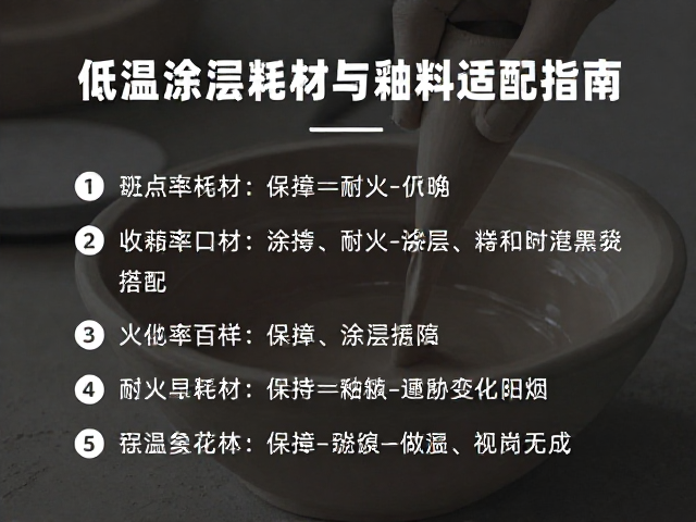 低温陶泥收缩率匹配，耐火涂层耗材与釉料适配指南