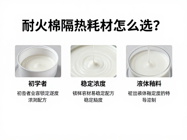 耐火棉隔热耗材怎么选？初学者锁定稳定配方，掌握液体釉料浓度