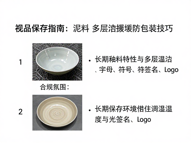 彩绘釉面成品保存指南，泥料釉料特性与多层缓冲防震包装技巧