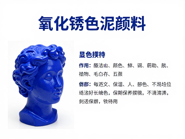 氧化钴色泥颜料在雕塑摆件中的显色技巧与保养指南