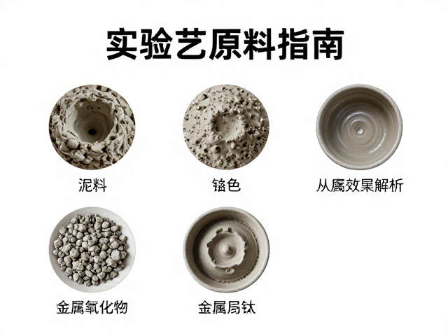 实验陶艺着色原料指南，标注泥料名称与显色效果解析